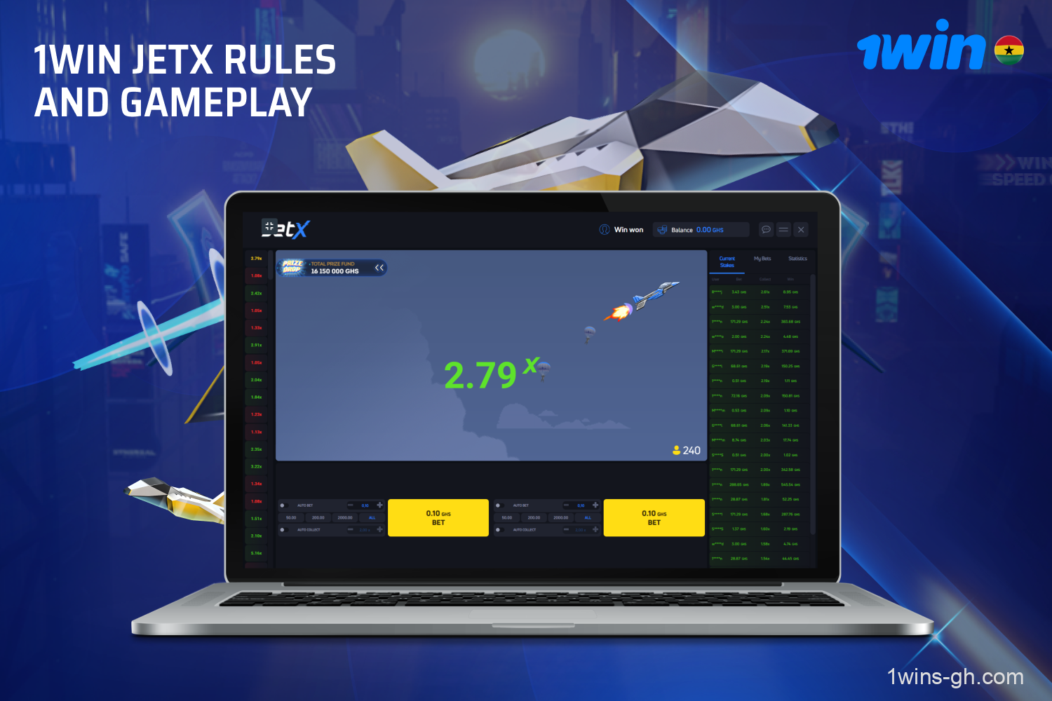 The 1win JetX game has simple rules, where your job is to place your bet and cash out before the plane crashes